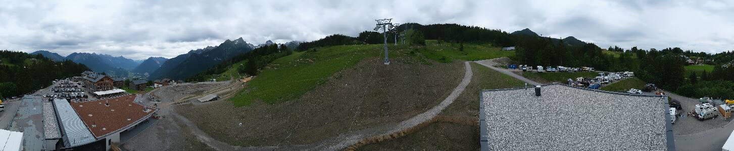 Bikepark Brandnertal