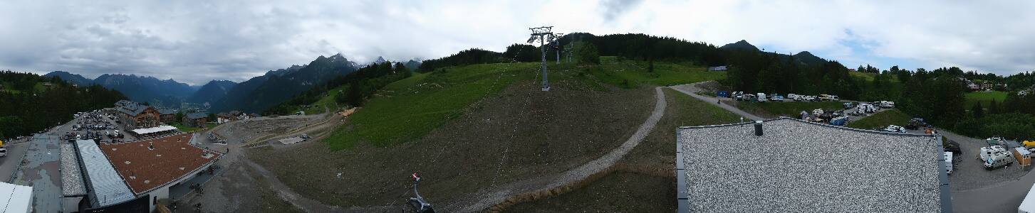 Bikepark Brandnertal