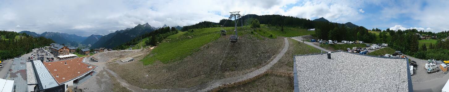 Bikepark Brandnertal