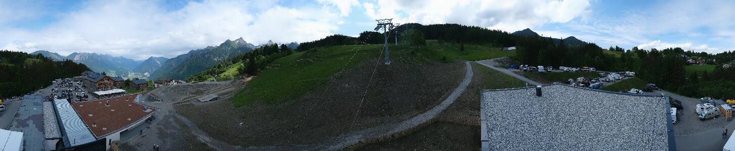 Bikepark Brandnertal