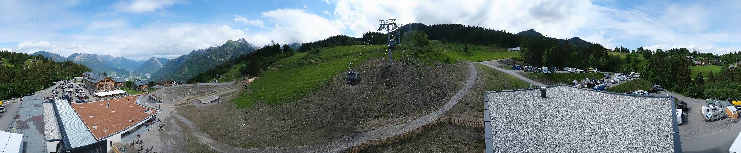 Bikepark Brandnertal