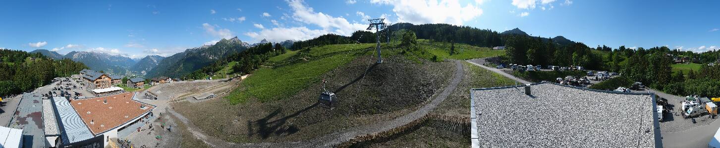 Bikepark Brandnertal