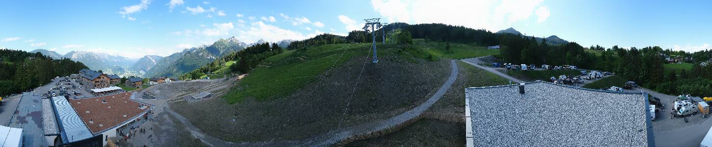 Bikepark Brandnertal