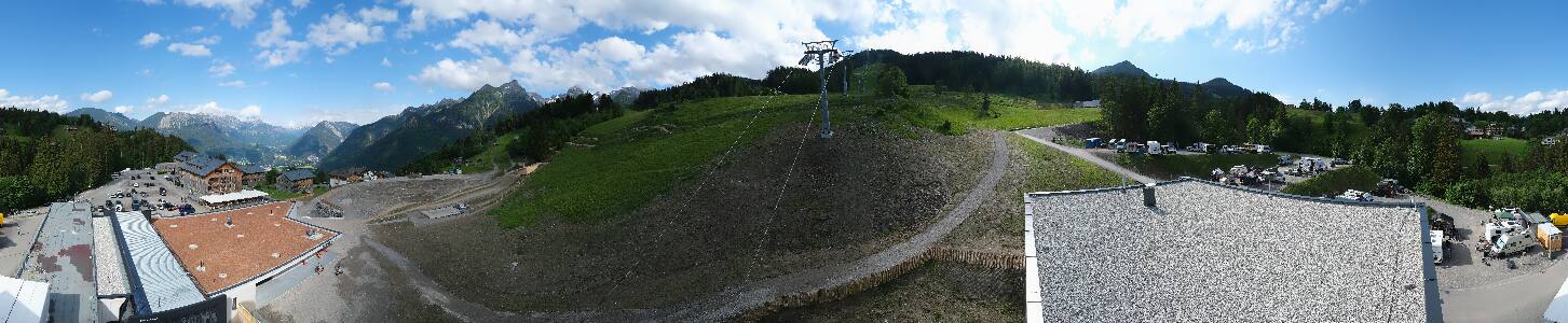 Bikepark Brandnertal