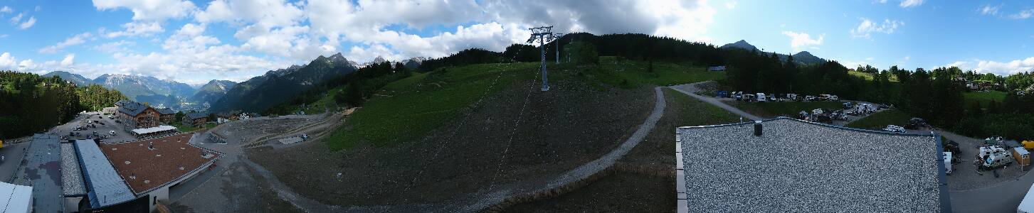Bikepark Brandnertal