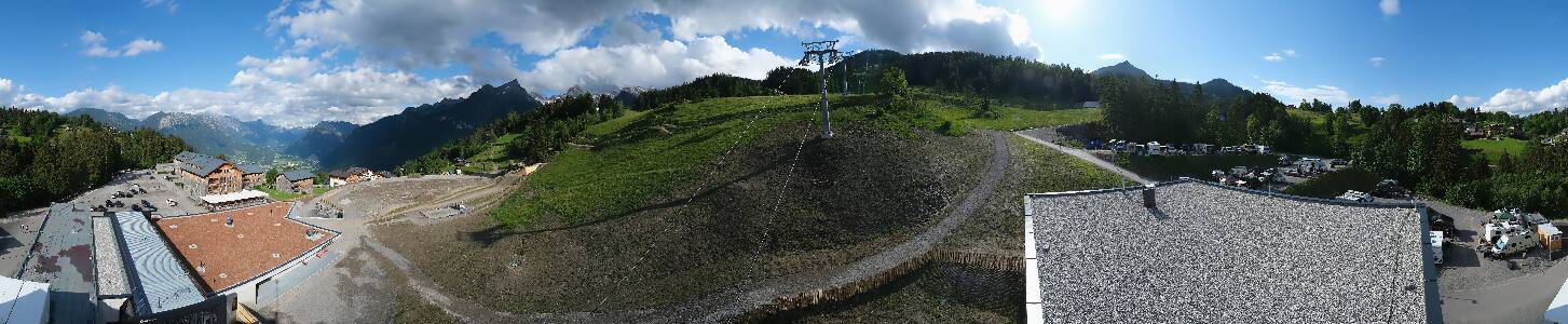 Bikepark Brandnertal
