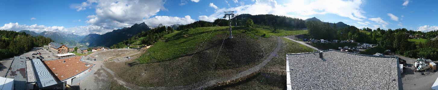 Bikepark Brandnertal