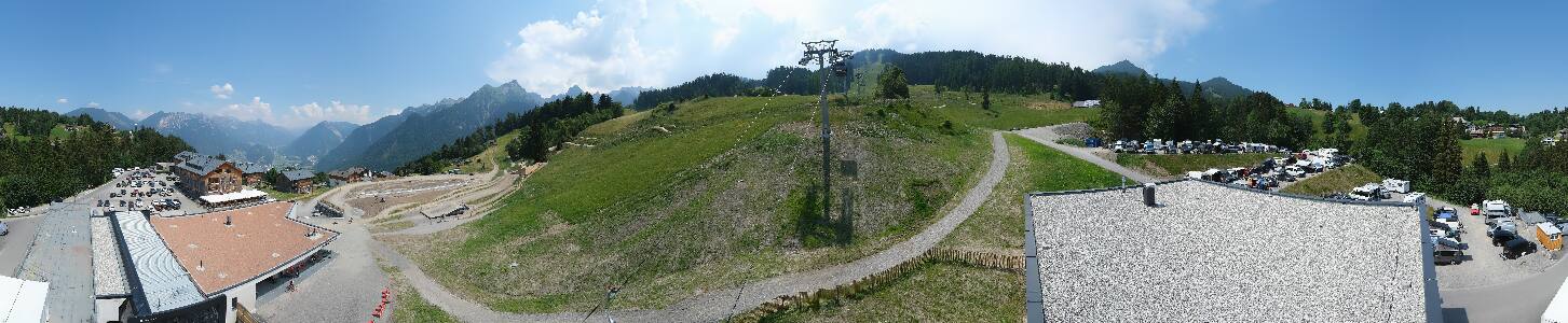 Bikepark Brandnertal