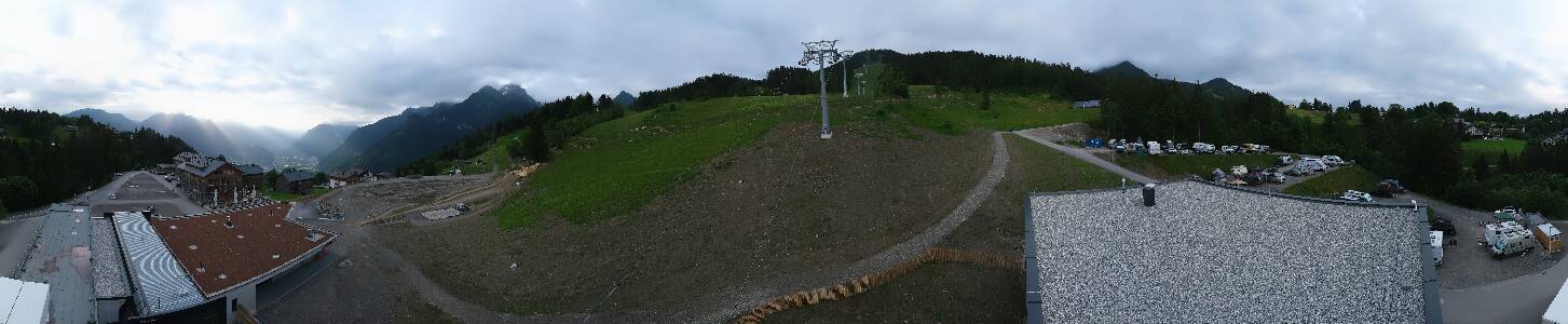 Bikepark Brandnertal