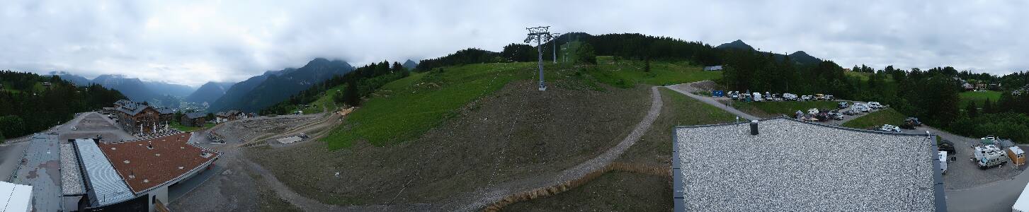 Bikepark Brandnertal