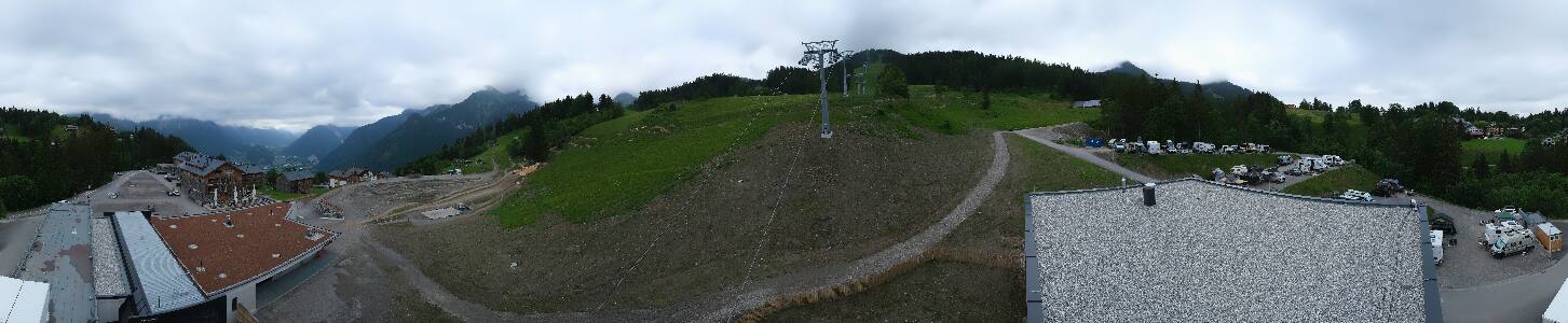 Bikepark Brandnertal