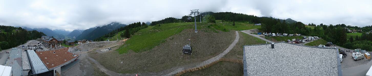 Bikepark Brandnertal