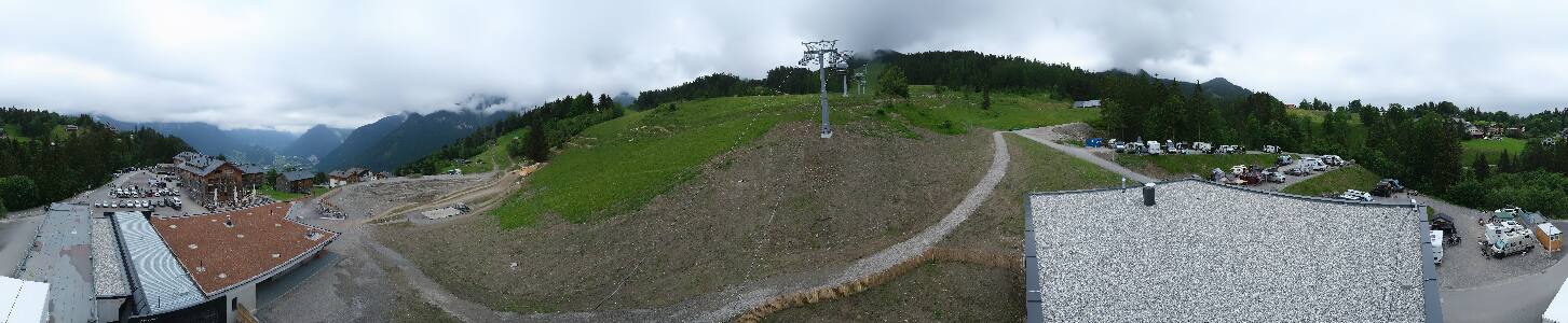 Bikepark Brandnertal