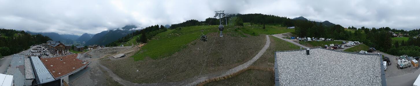 Bikepark Brandnertal