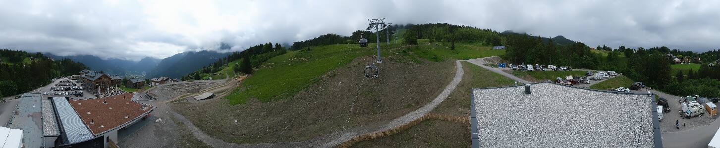 Bikepark Brandnertal