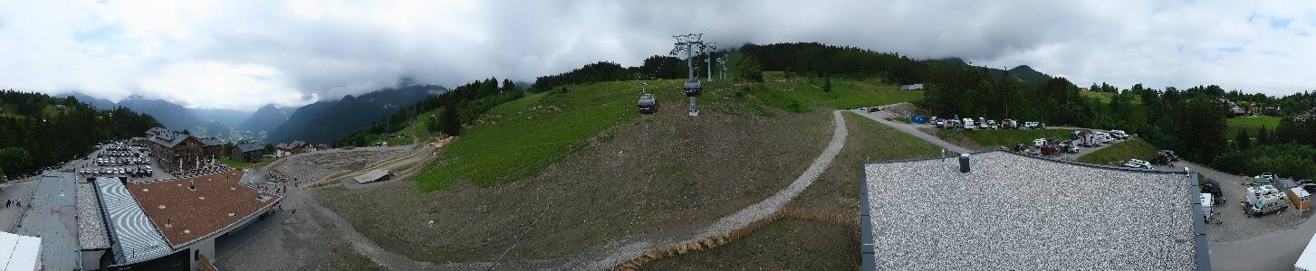 Bikepark Brandnertal