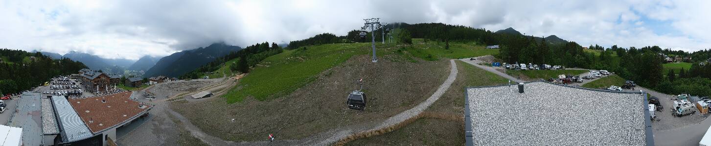 Bikepark Brandnertal