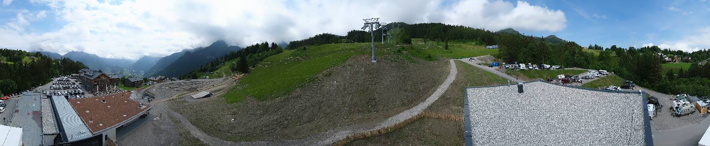 Bikepark Brandnertal