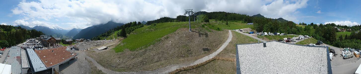 Bikepark Brandnertal