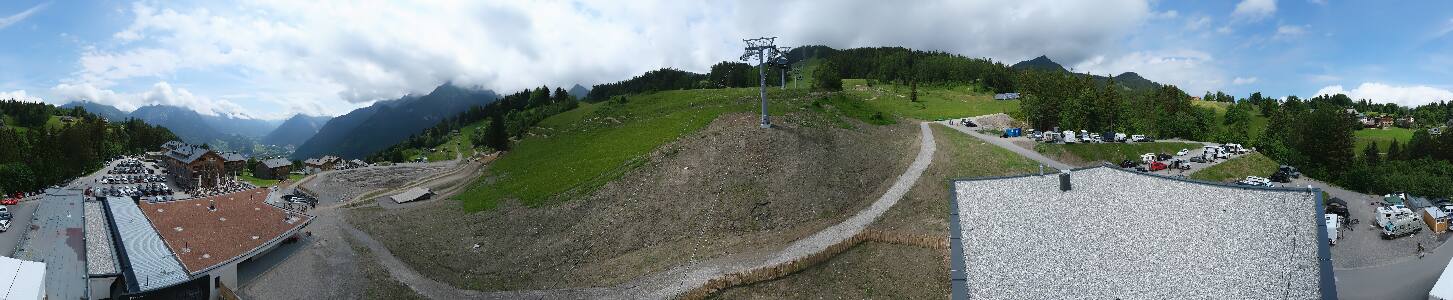 Bikepark Brandnertal