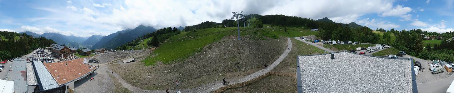 Bikepark Brandnertal