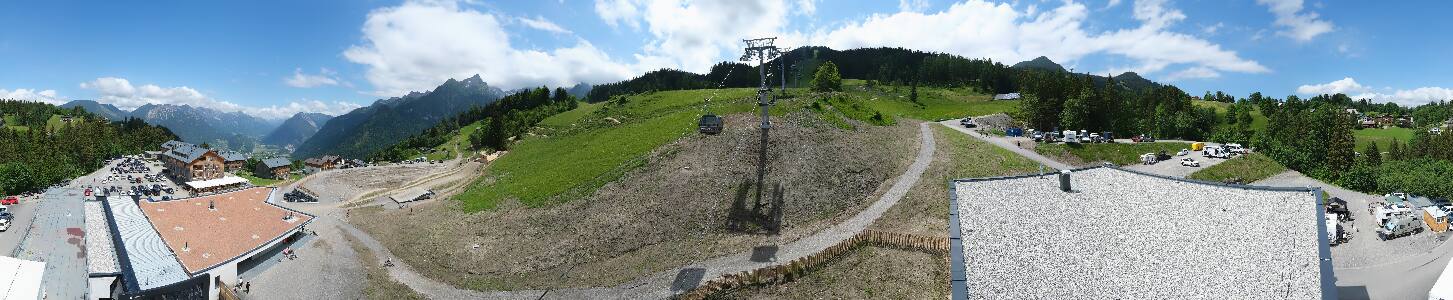 Bikepark Brandnertal