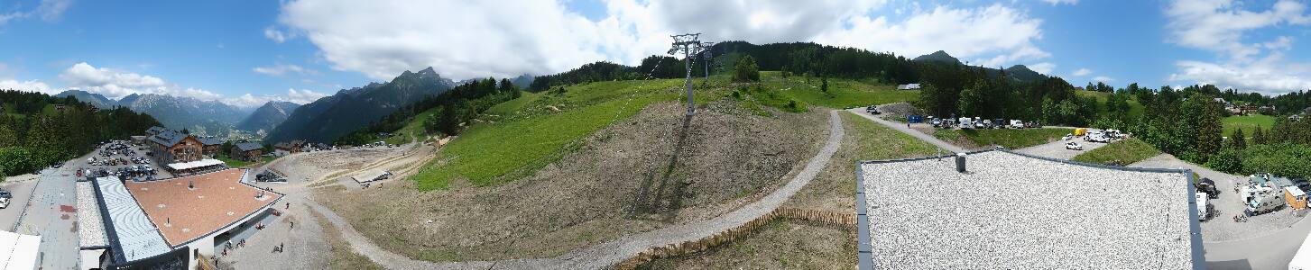 Bikepark Brandnertal