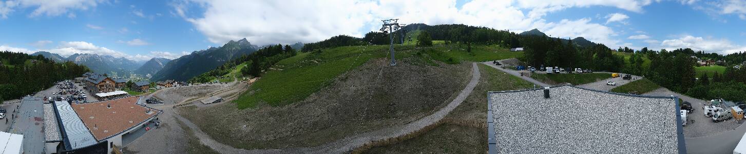 Bikepark Brandnertal