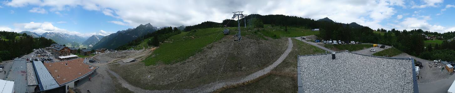 Bikepark Brandnertal