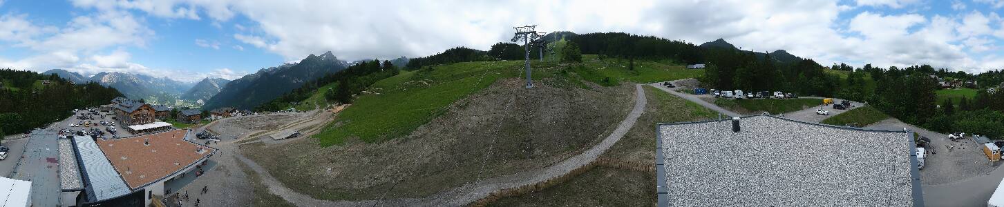 Bikepark Brandnertal