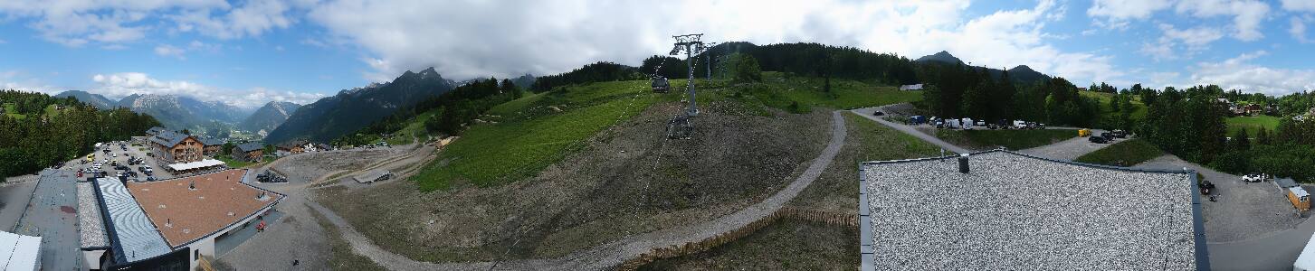 Bikepark Brandnertal