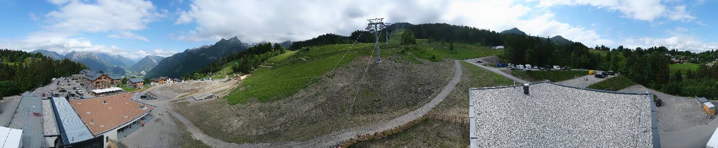 Bikepark Brandnertal