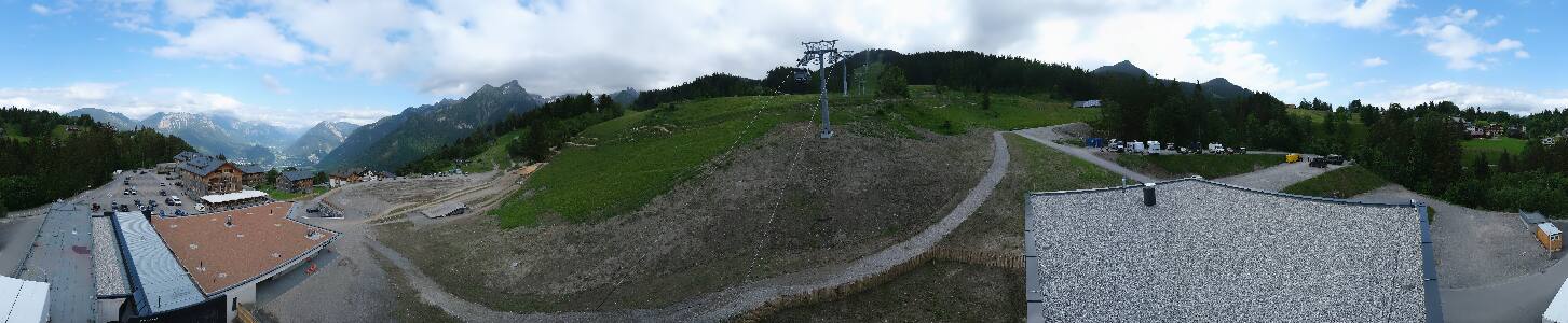 Bikepark Brandnertal