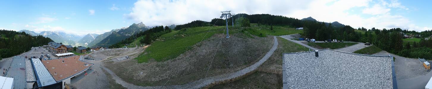 Bikepark Brandnertal