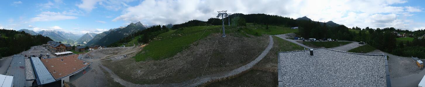 Bikepark Brandnertal