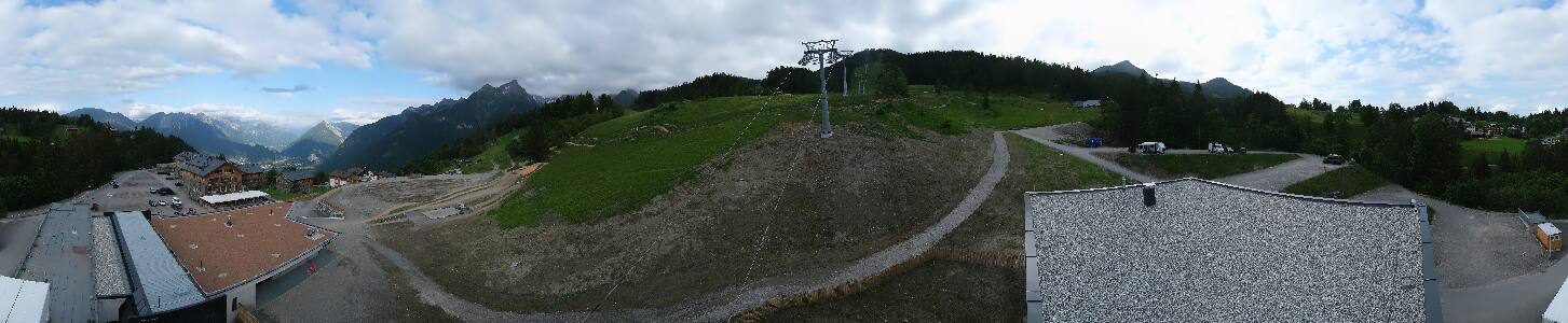 Bikepark Brandnertal
