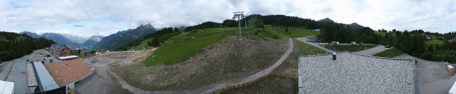Bikepark Brandnertal