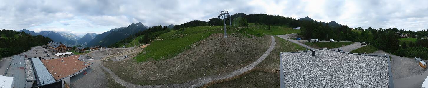 Bikepark Brandnertal