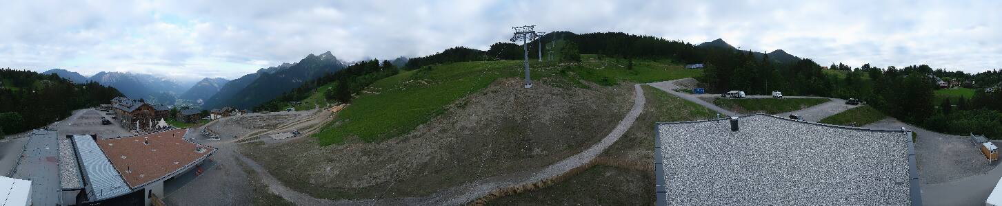 Bikepark Brandnertal