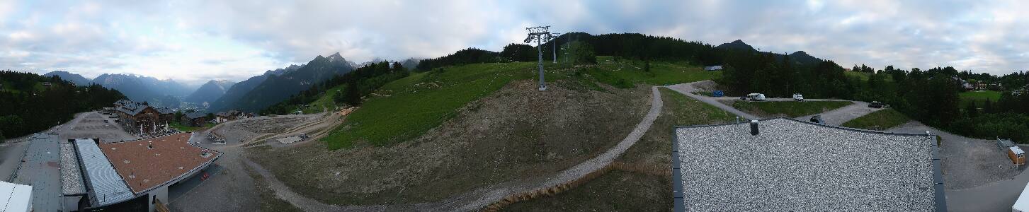 Bikepark Brandnertal