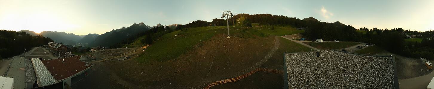 Bikepark Brandnertal
