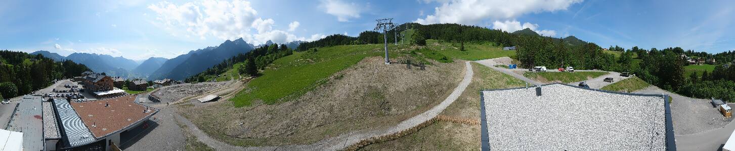 Bikepark Brandnertal