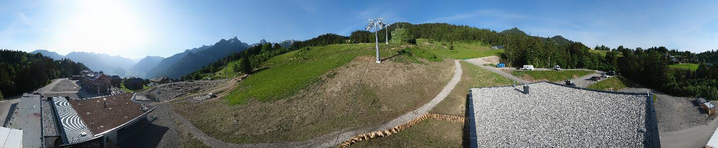 Bikepark Brandnertal