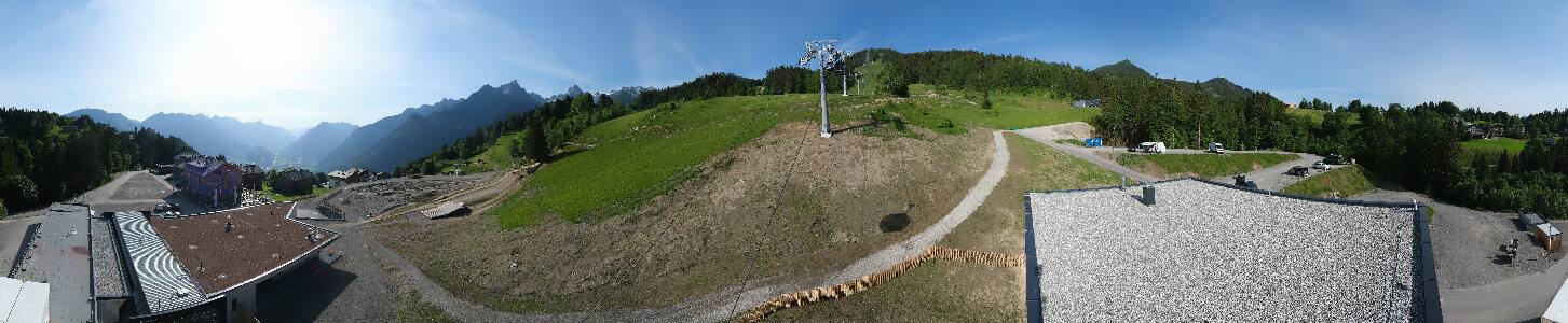 Bikepark Brandnertal