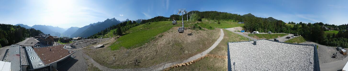 Bikepark Brandnertal