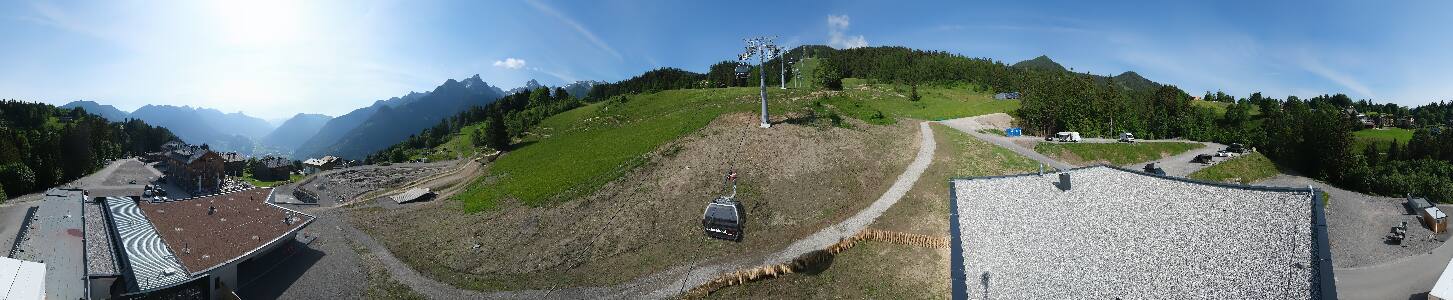 Bikepark Brandnertal