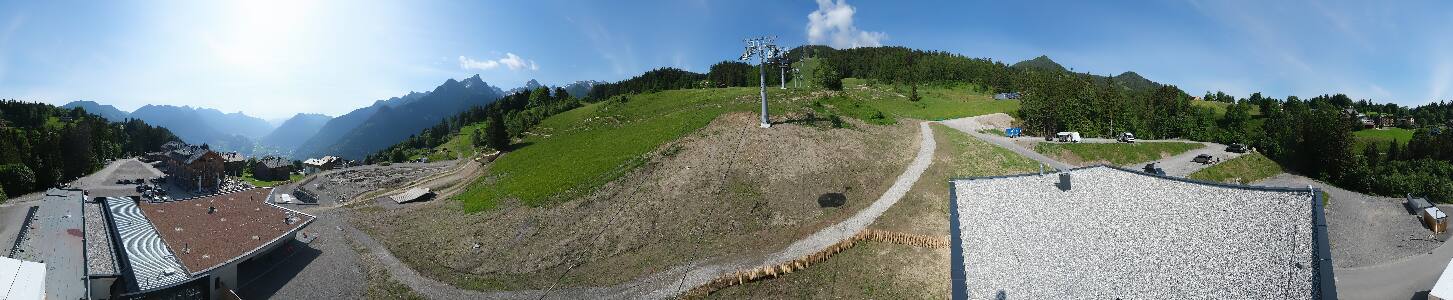 Bikepark Brandnertal