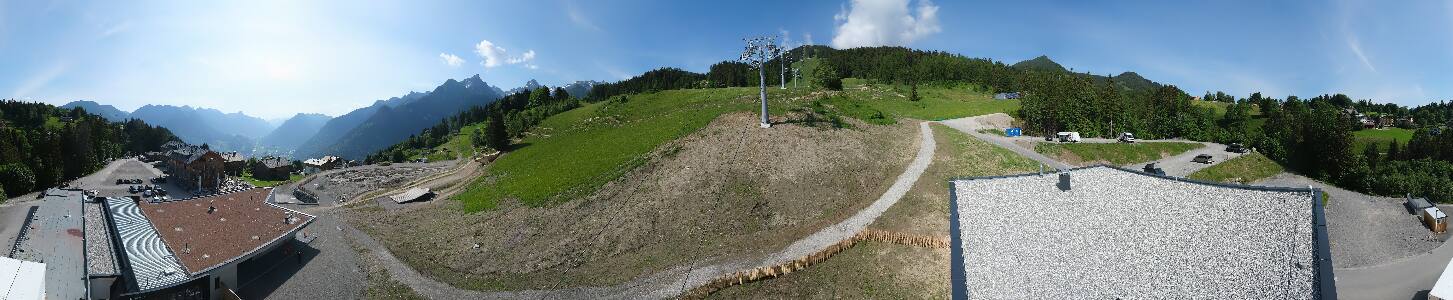 Bikepark Brandnertal