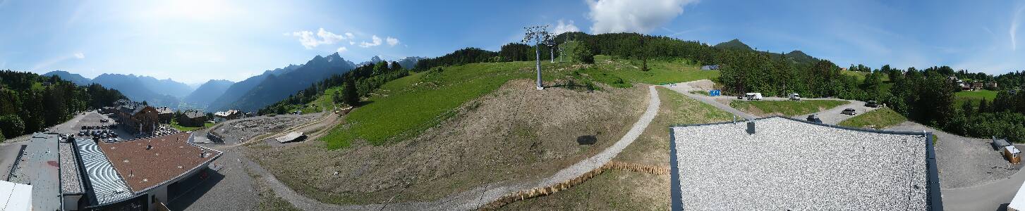 Bikepark Brandnertal