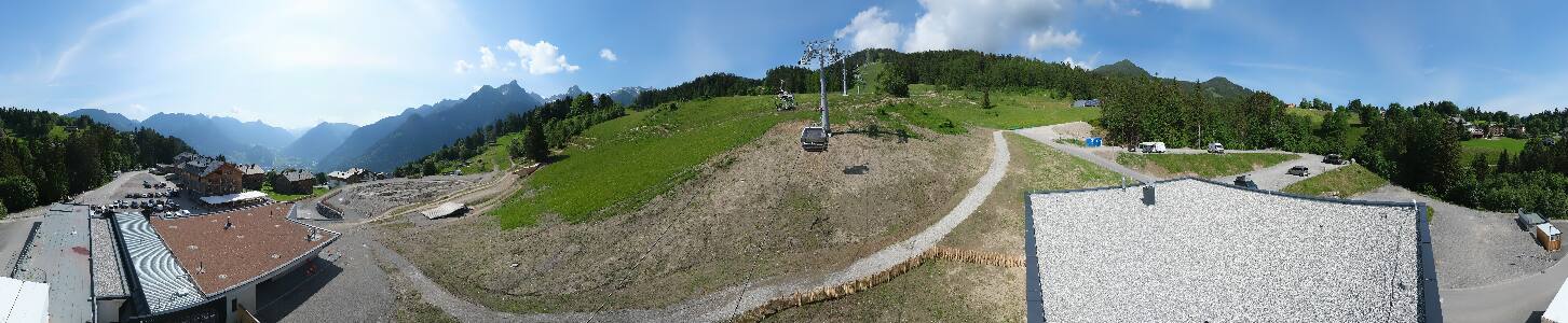 Bikepark Brandnertal